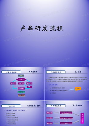 產(chǎn)品研發(fā)流程詳解及PPT模板下載——以計(jì)算機(jī)軟硬件研發(fā)為例